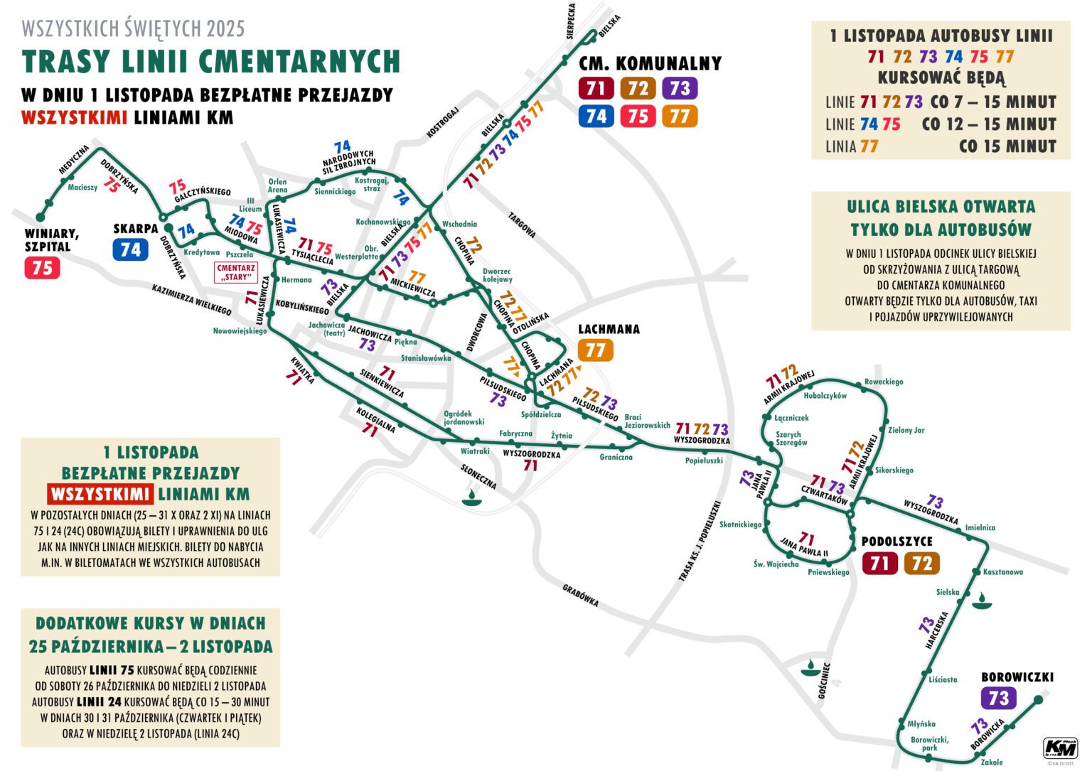 Gdzie zaparkować, czym dojechać? Organizacja ruchu w Płocku w okresie Wszystkich Świętych