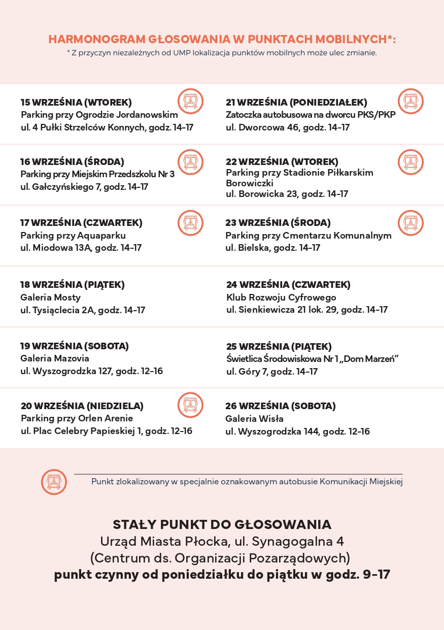 Płocczanie od dziś decydują. W puli rekordowe 7,4 mln zł. Jak i gdzie zagłosować? Publikujemy przydatne linki…